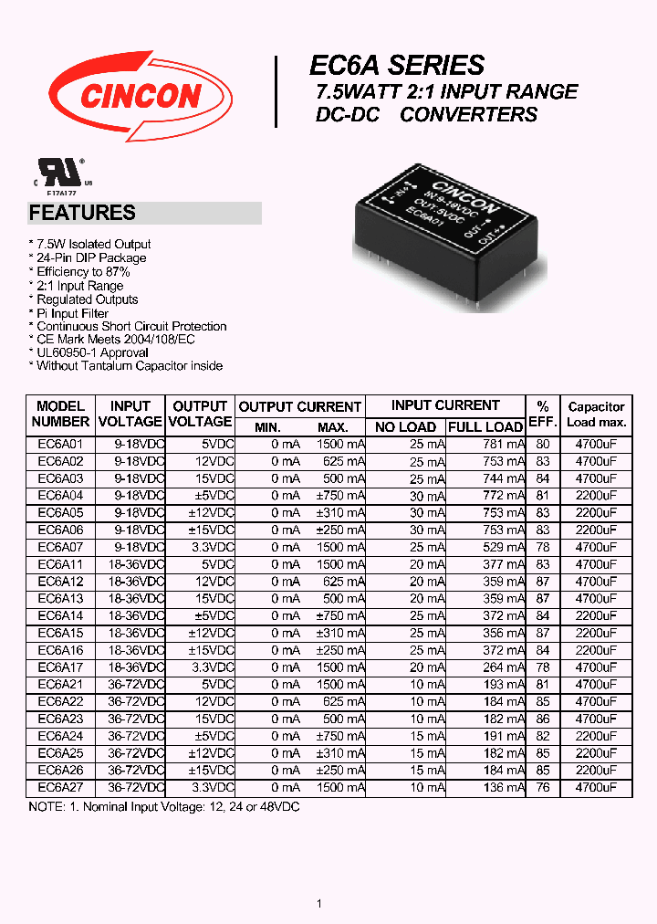 EC6A22_7774489.PDF Datasheet