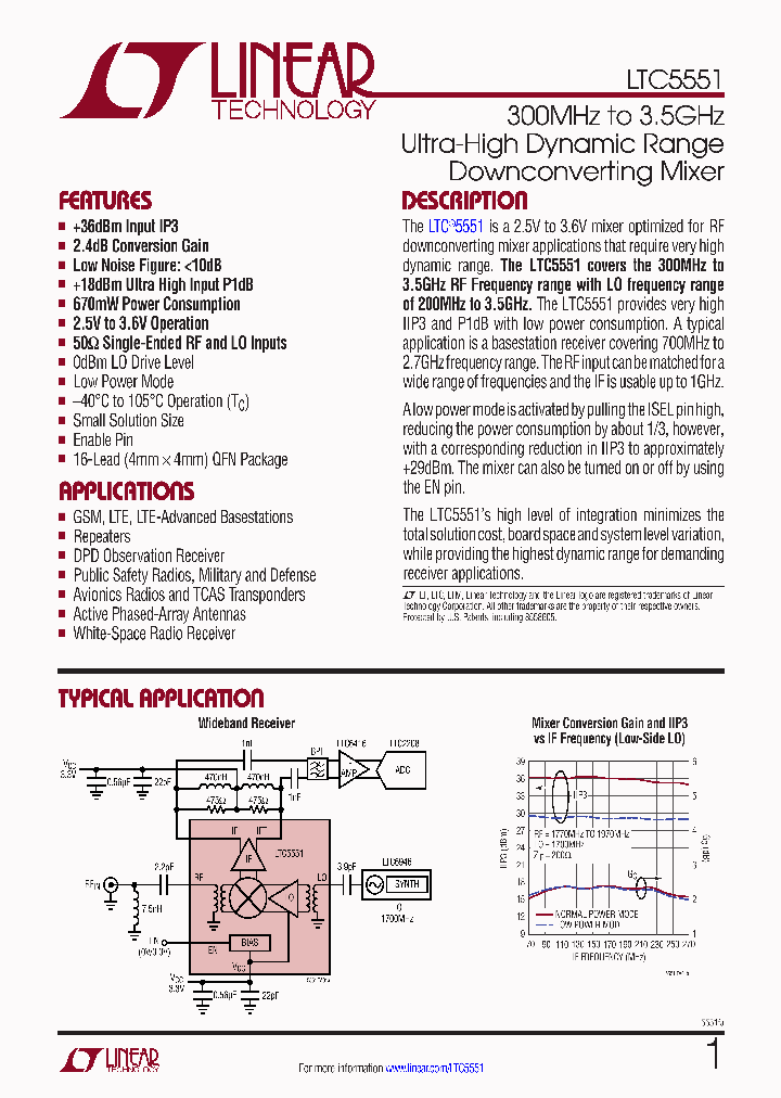 LTC5551_7837085.PDF Datasheet
