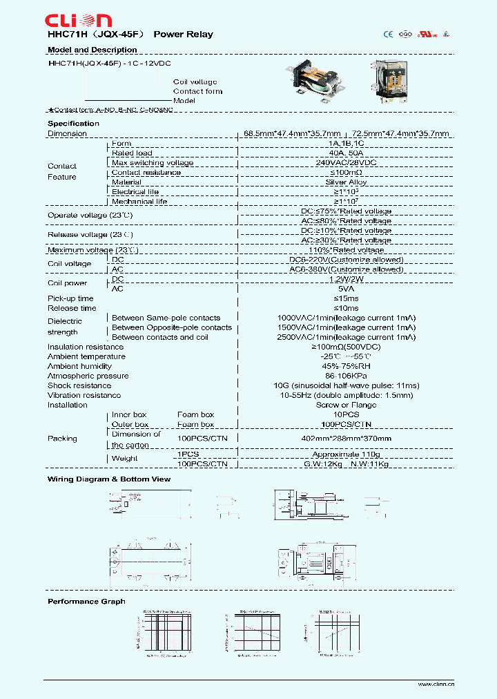 HHC71H_7774270.PDF Datasheet