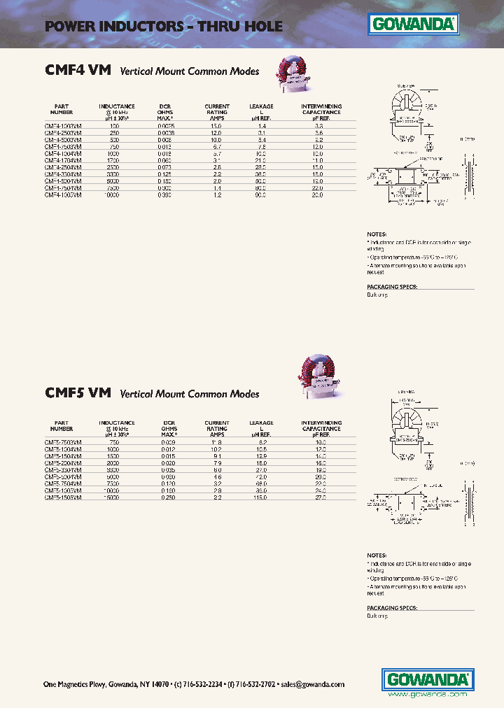 CMF5-1504VM_7846997.PDF Datasheet