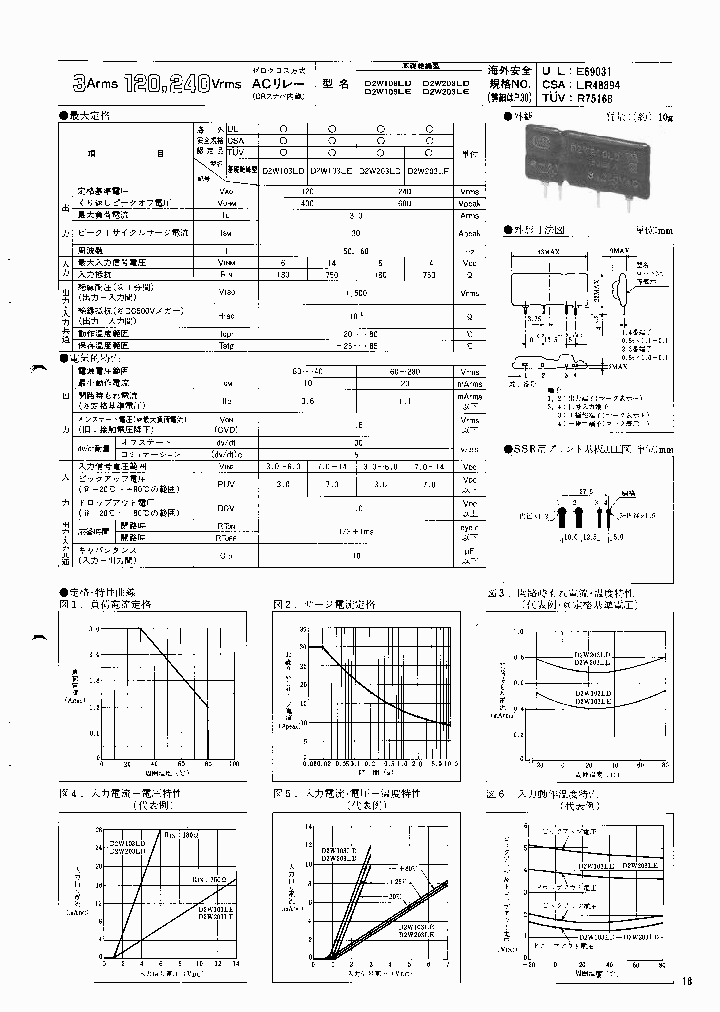 D2W203LD_7774941.PDF Datasheet