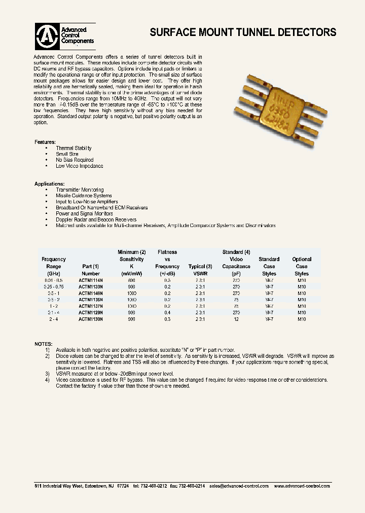 ACTM1137PM1020_7848773.PDF Datasheet
