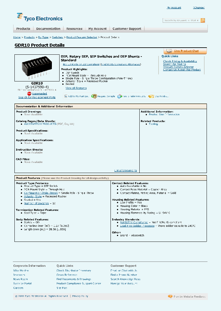 GDR10_7877111.PDF Datasheet