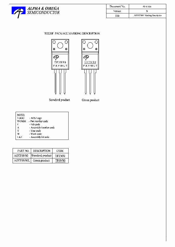 AOTF3N90_7775312.PDF Datasheet