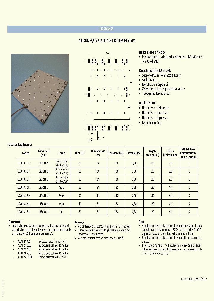 LD36082_7776182.PDF Datasheet