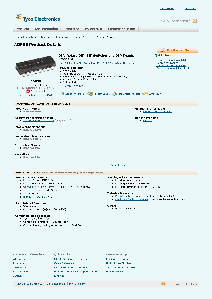 ADF05_7872470.PDF Datasheet