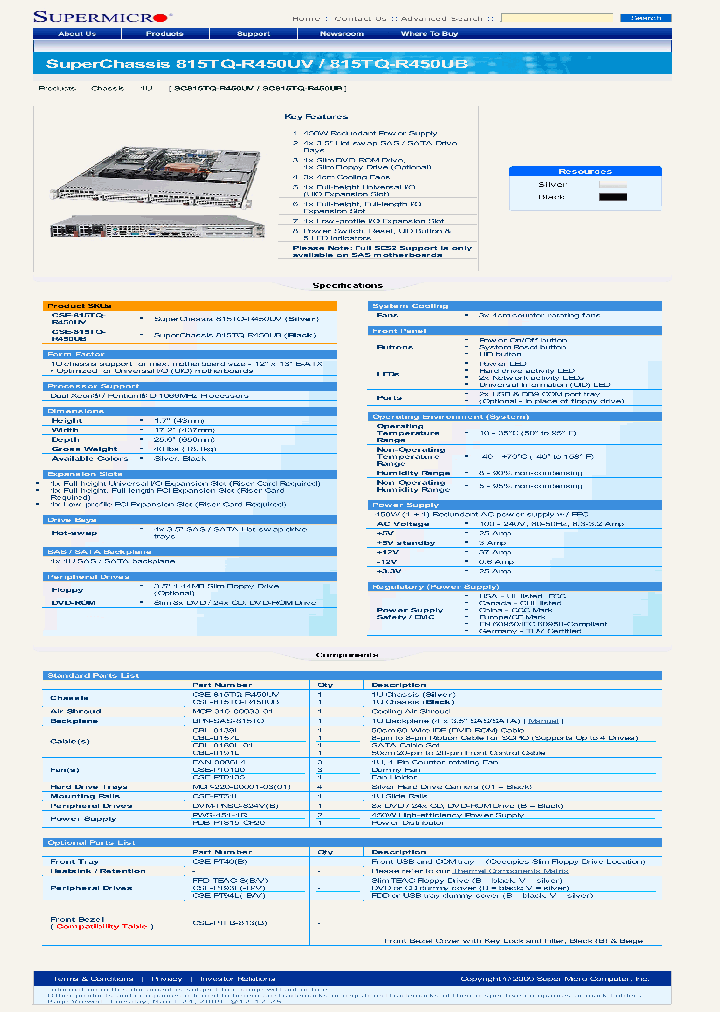 CSE-815TQ-R450UV_7878781.PDF Datasheet