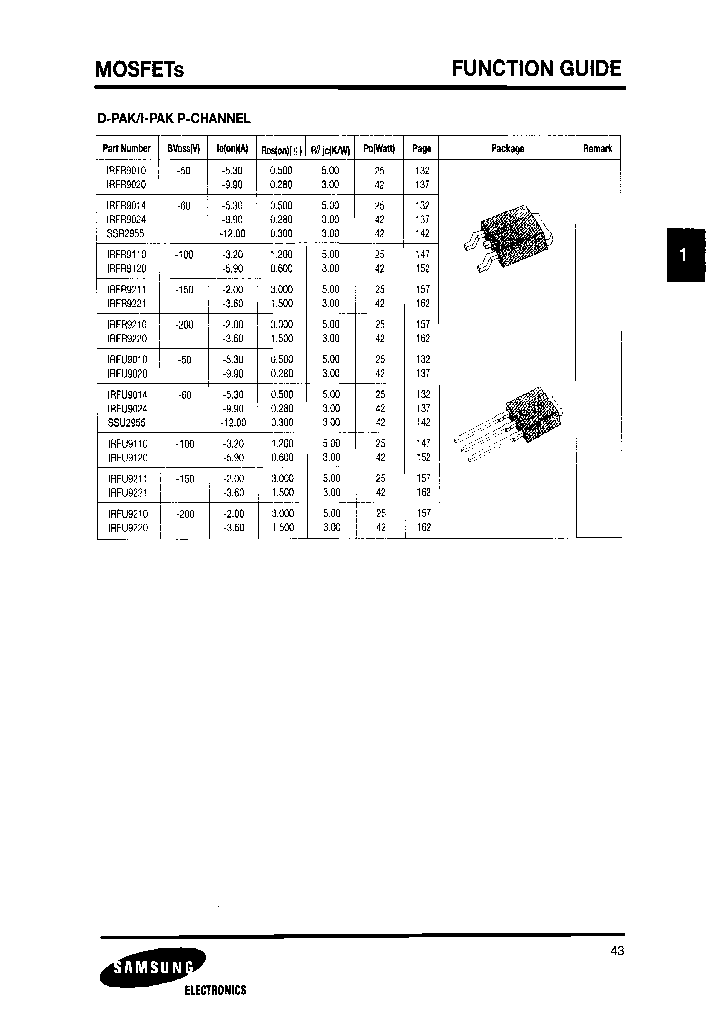 IRFR9024_7884051.PDF Datasheet