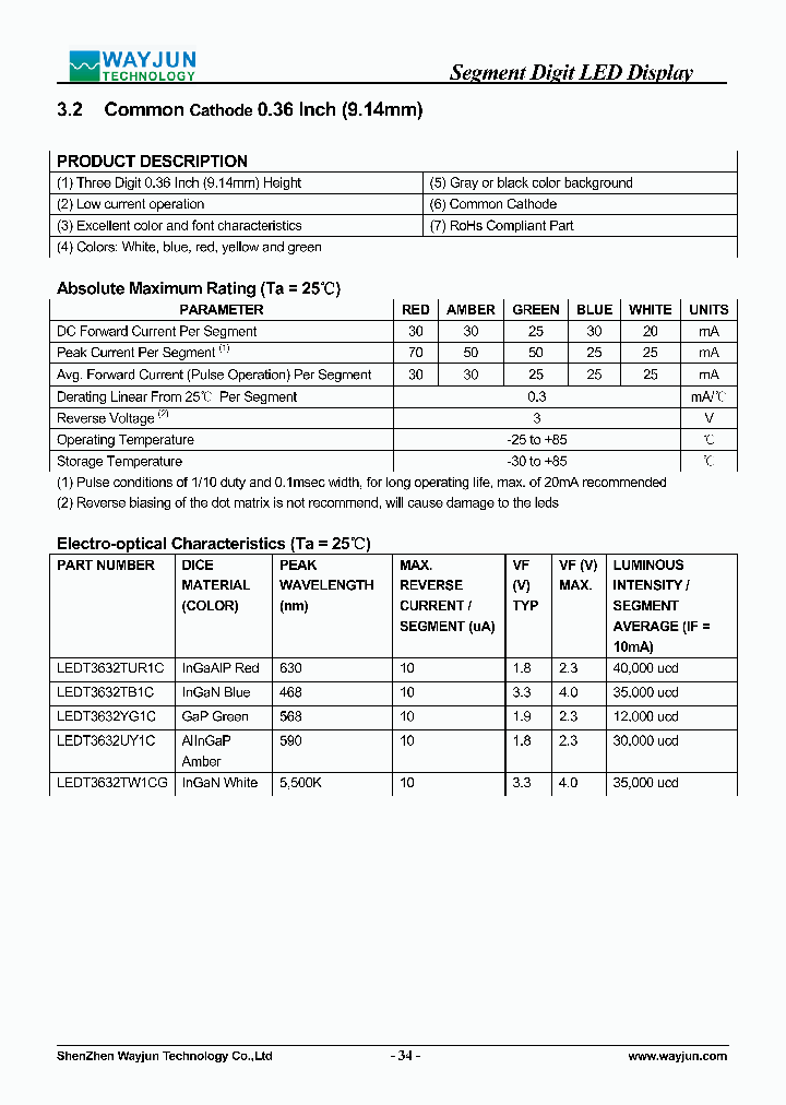 LEDT3632TUR1C_7780283.PDF Datasheet