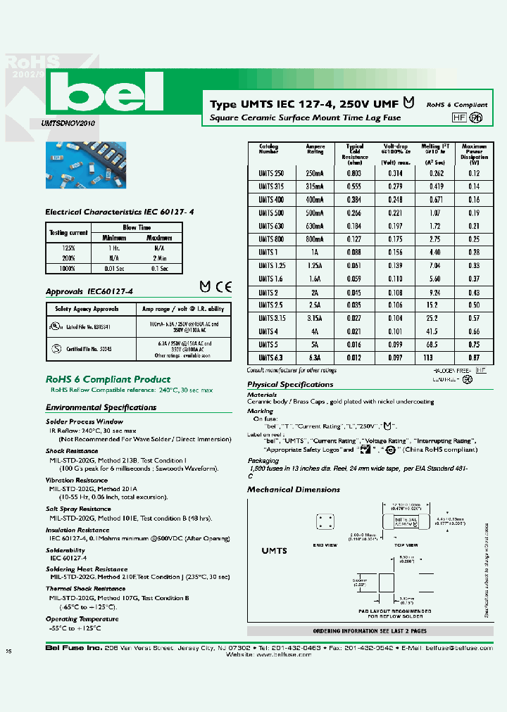 UMTS800_7886215.PDF Datasheet