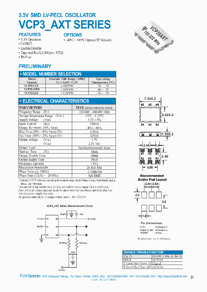 VCP32AXT_7888134.PDF Datasheet