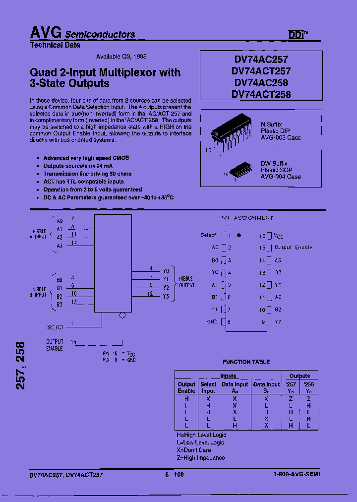 DV74ACT257D_7887348.PDF Datasheet