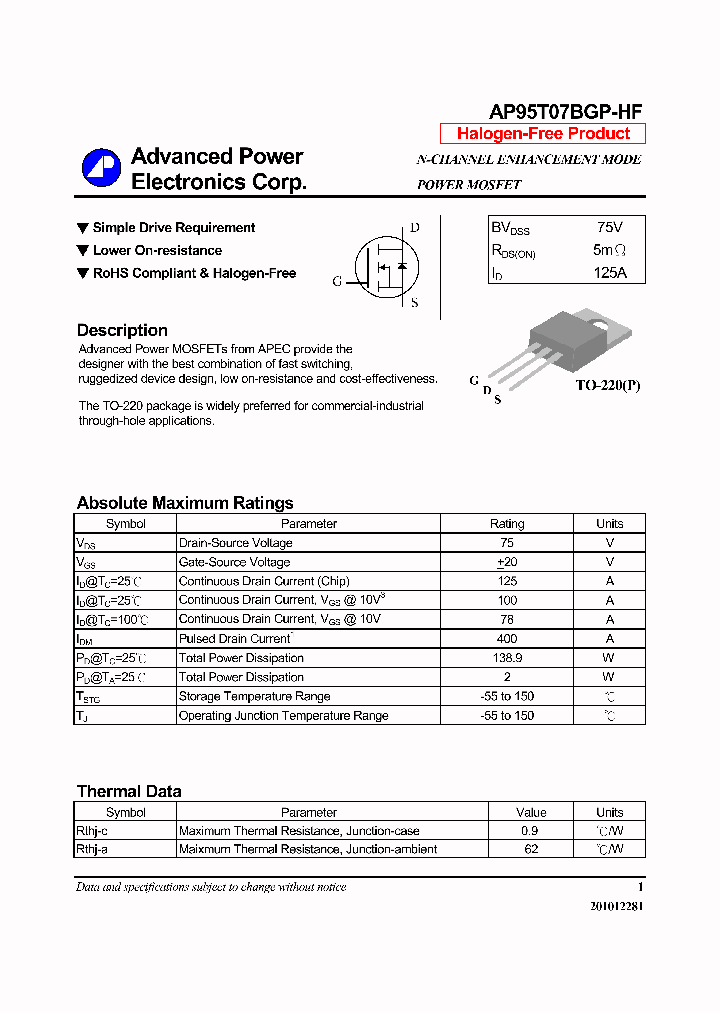 AP95T07BGP-HF14_7889182.PDF Datasheet