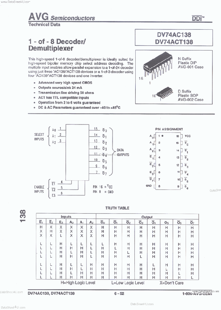 DV74ACT138_7779322.PDF Datasheet