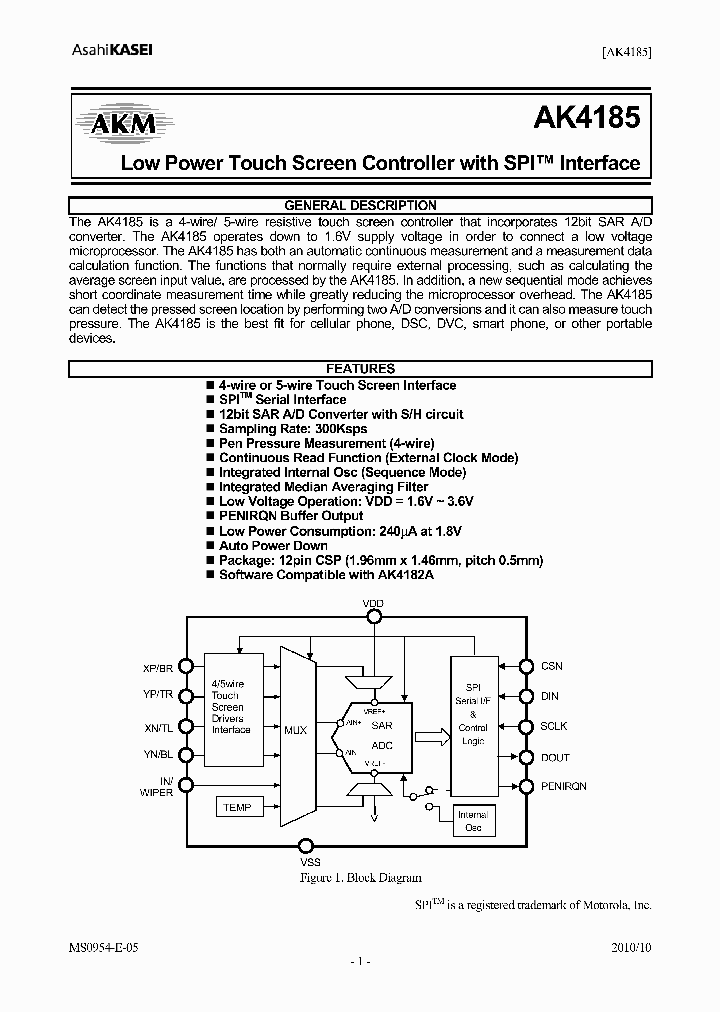 AKD4185_7891135.PDF Datasheet