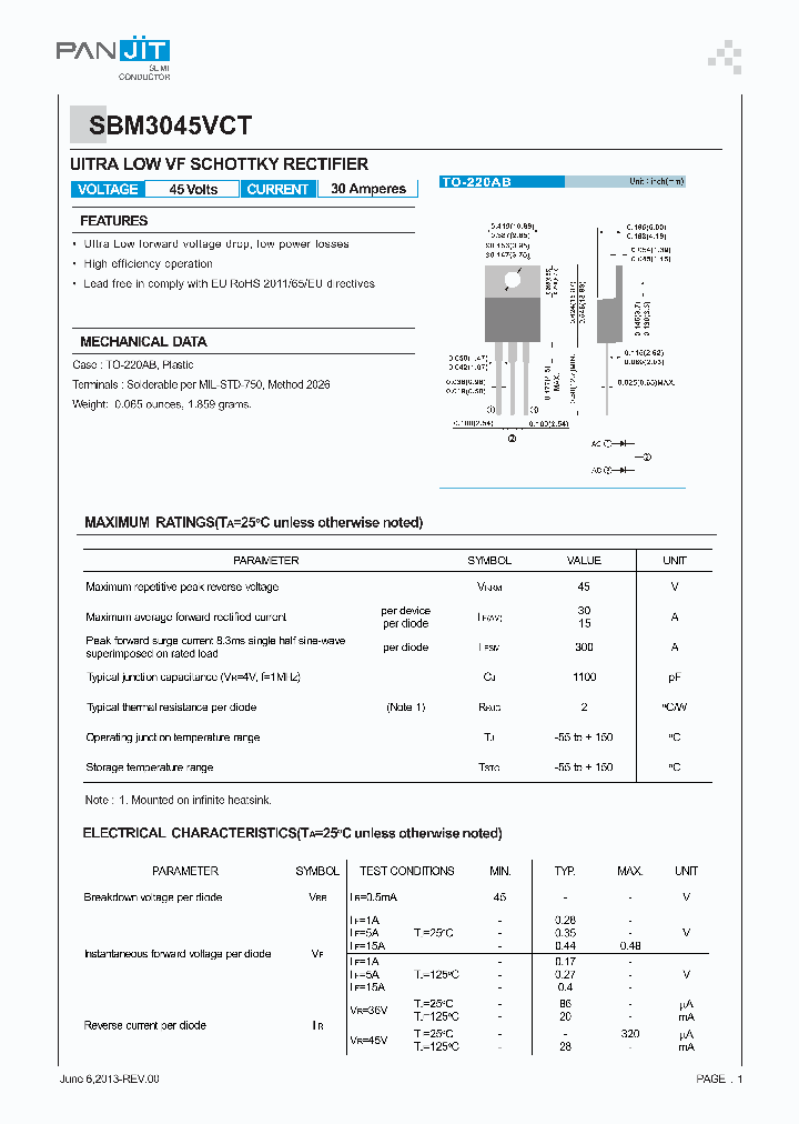 SBM3045VCT_7891151.PDF Datasheet