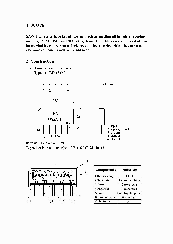 BF44A1M_7783974.PDF Datasheet