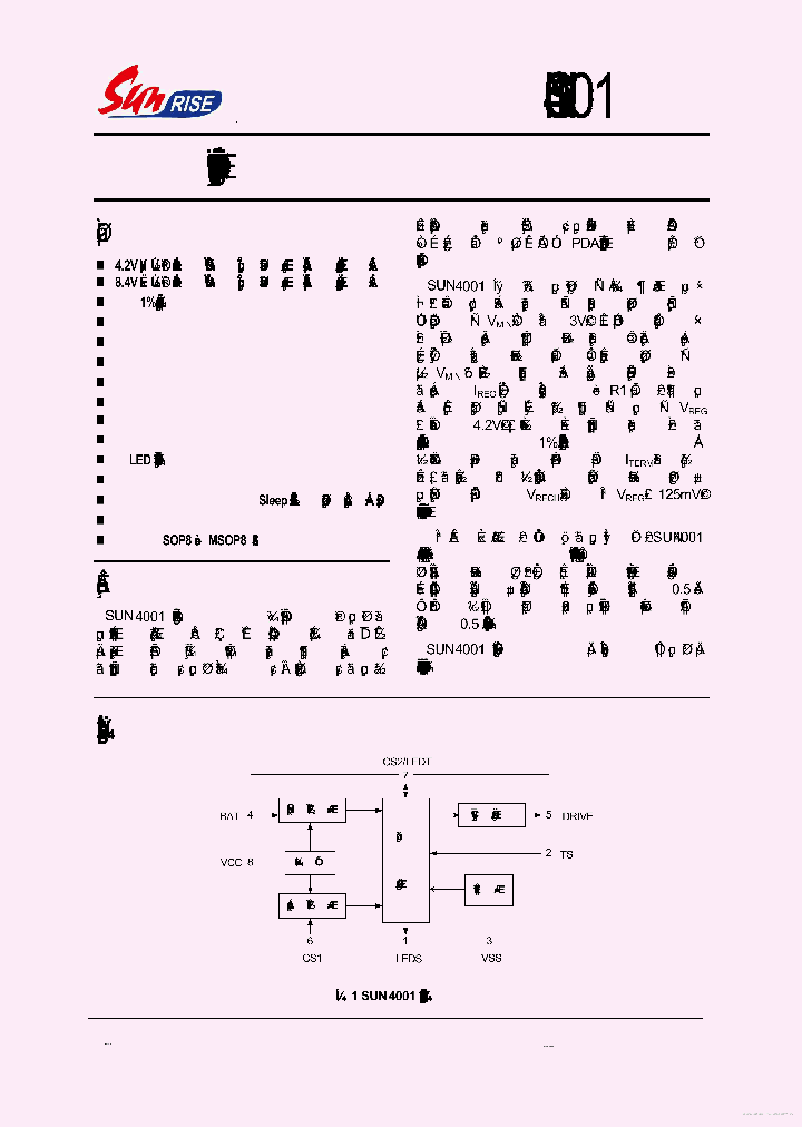 SUN4001_7781860.PDF Datasheet