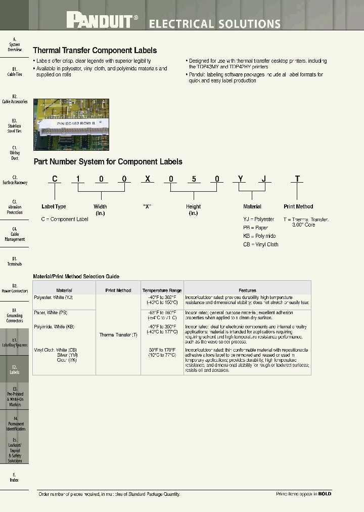 C150X050YJT_7896325.PDF Datasheet