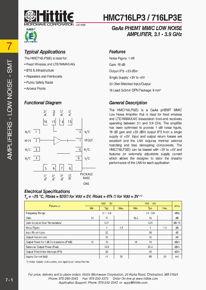HMC716LP3_7896431.PDF Datasheet