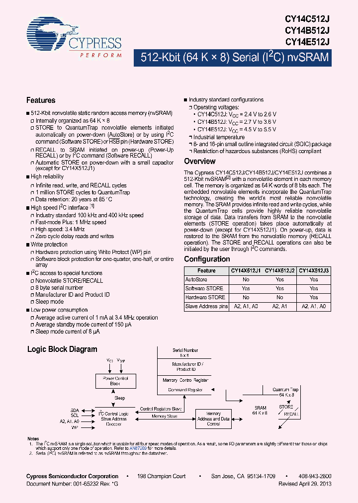 CY14C512J_7898990.PDF Datasheet