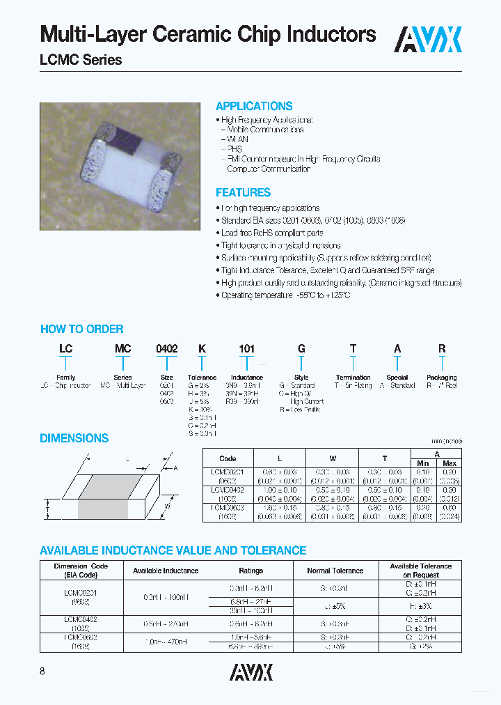 LCMC0603_7780570.PDF Datasheet