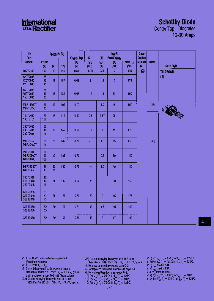 MBR2100CT-005PBF_7900283.PDF Datasheet