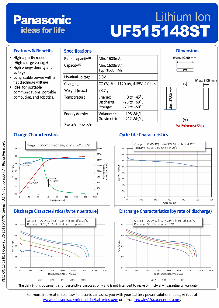 UF515148ST_7900547.PDF Datasheet