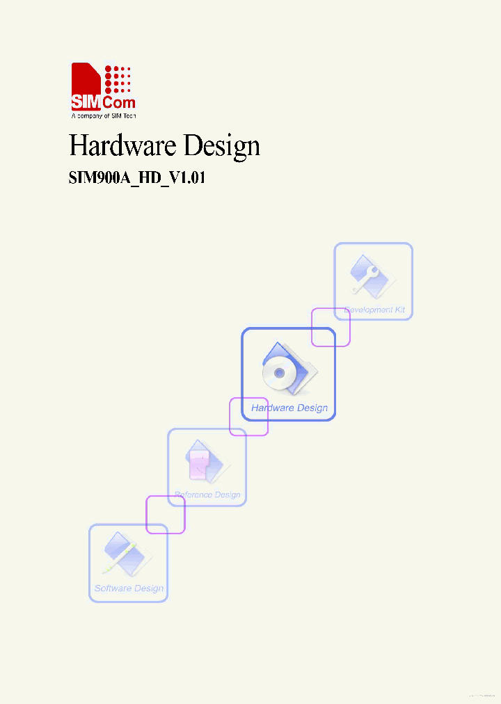SIM900A_7781339.PDF Datasheet