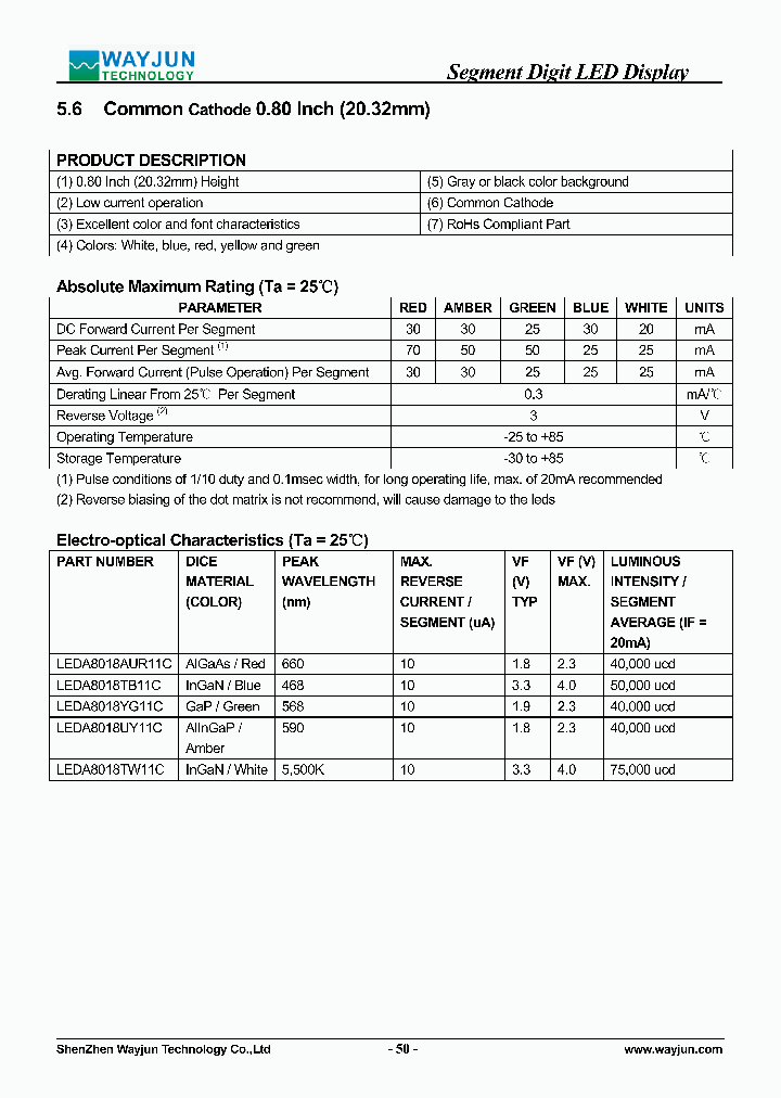 LEDA8018AUR11C_7784052.PDF Datasheet