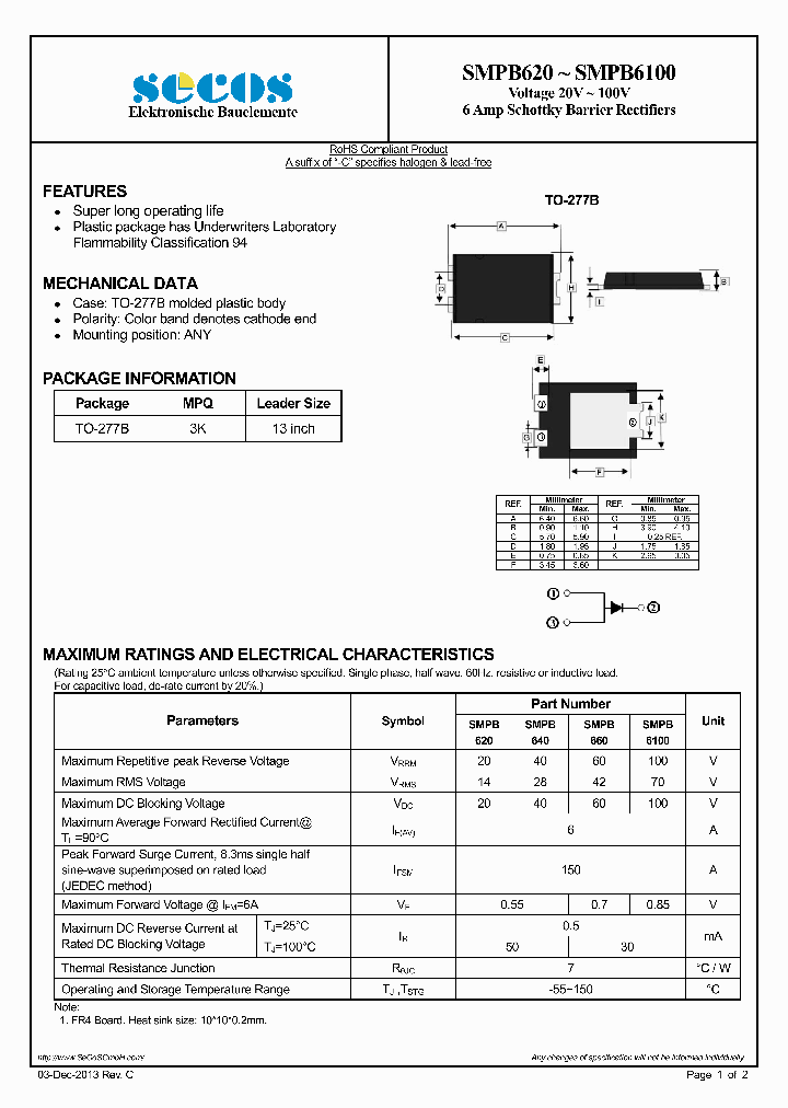 SMPB620_7905064.PDF Datasheet