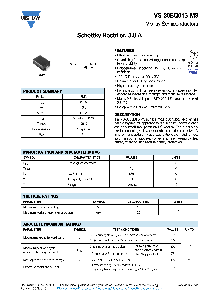 30BQ015TR_7904814.PDF Datasheet