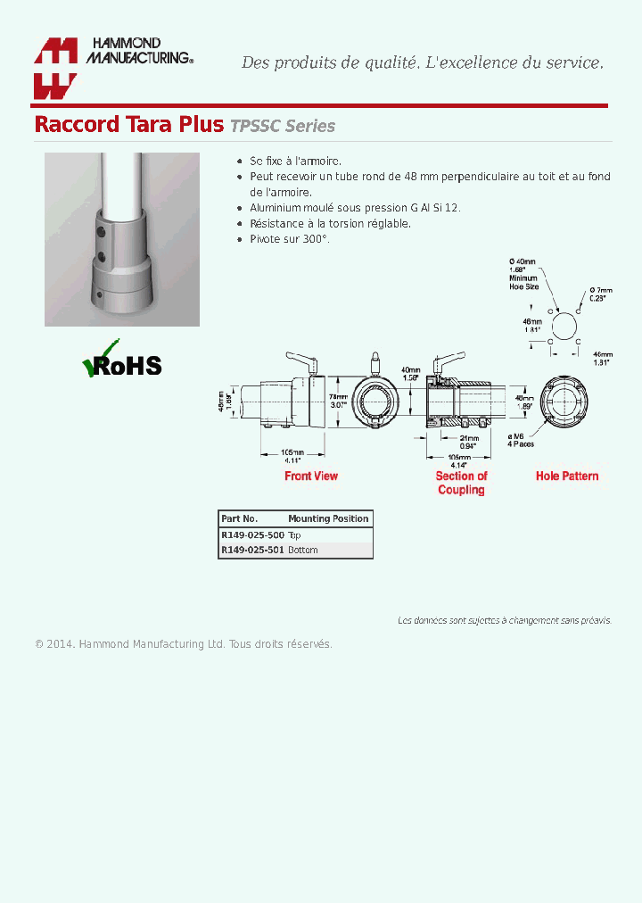 TPSSC_7905942.PDF Datasheet