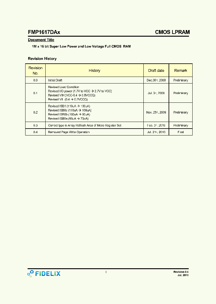 FMP1617DAX_7905482.PDF Datasheet