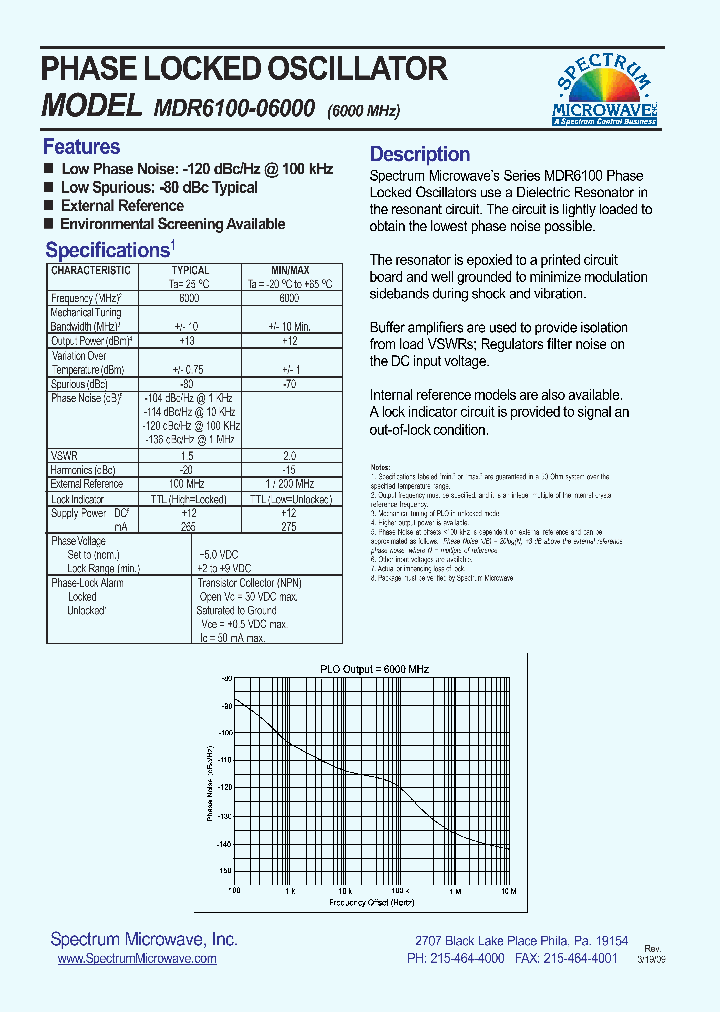 MDR6100-06000_7906722.PDF Datasheet
