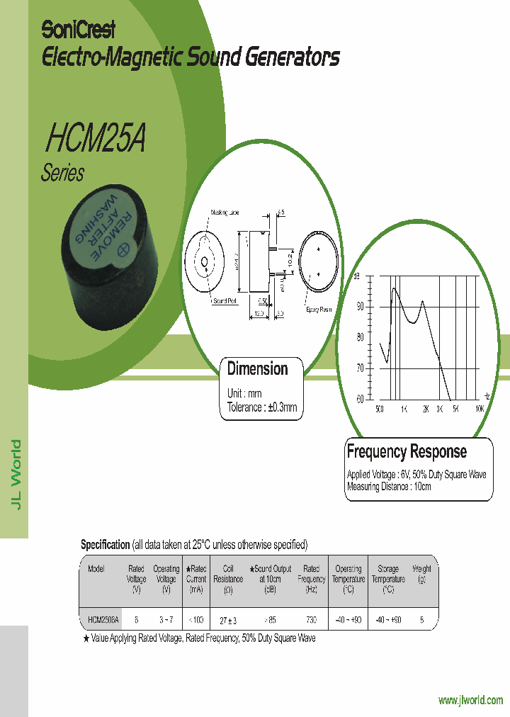 HCM2506A_7905947.PDF Datasheet
