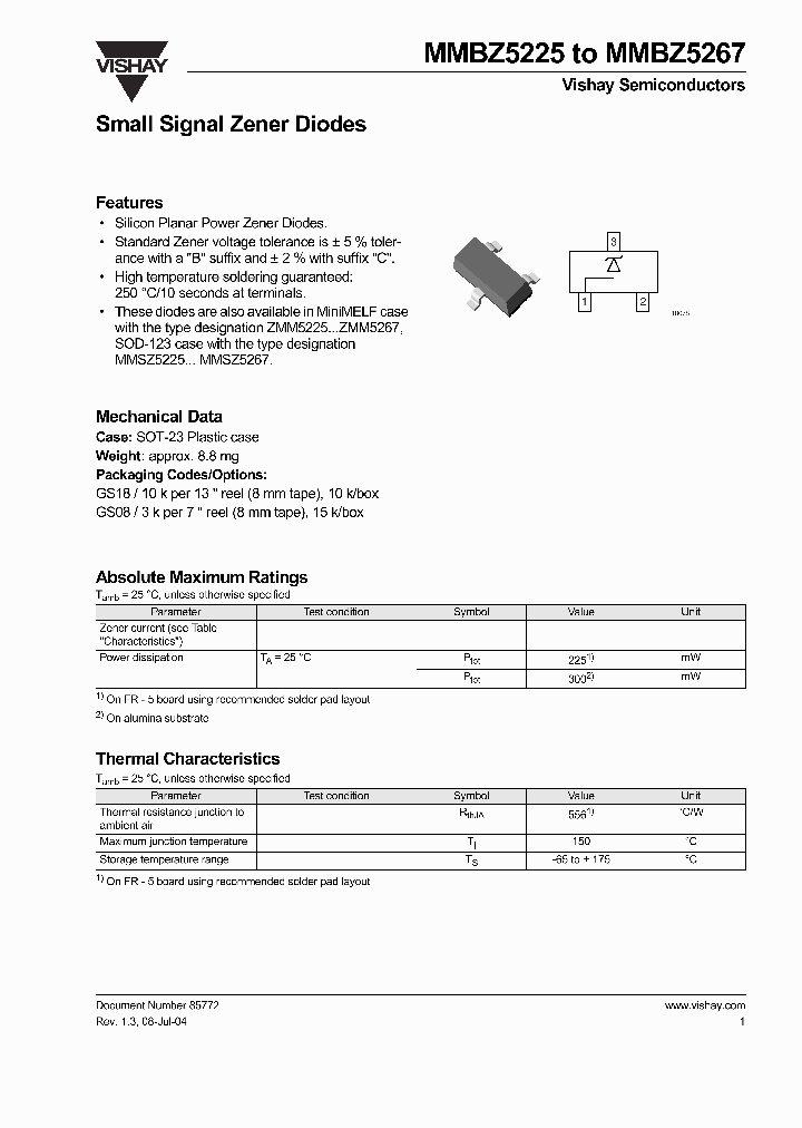 MMBZ5225B_7907032.PDF Datasheet