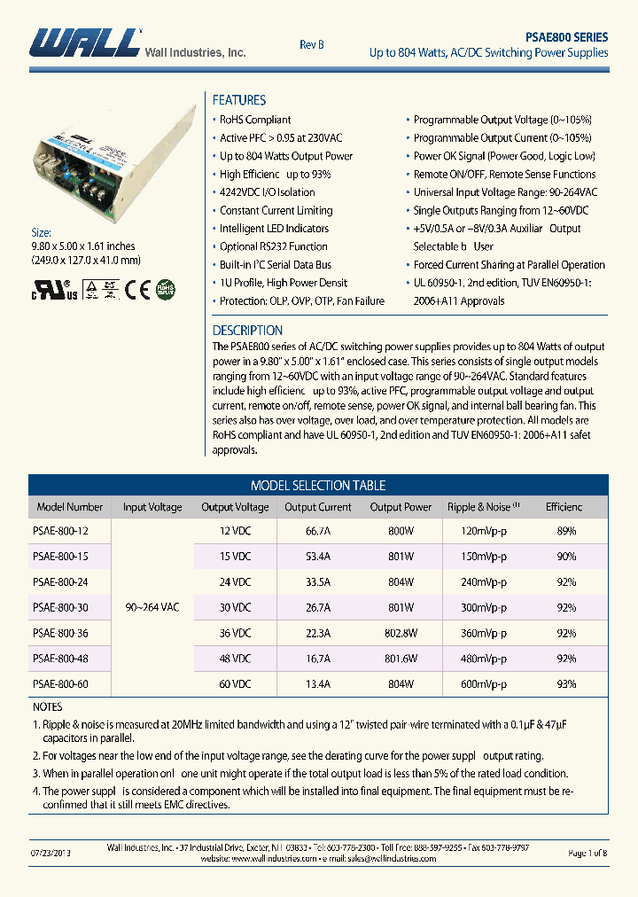 PSAE800_7912103.PDF Datasheet