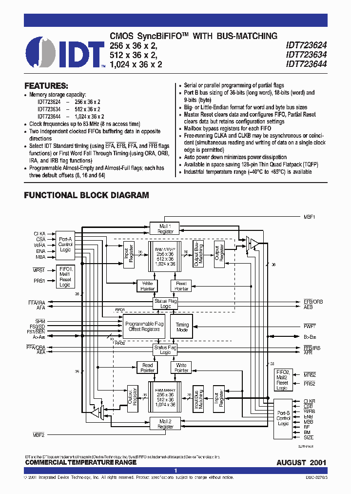 IDT723634L12PF_7910415.PDF Datasheet