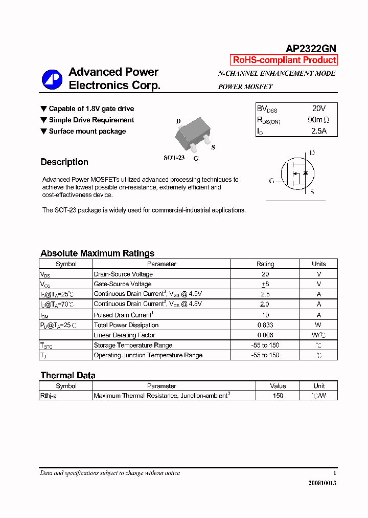 AP2322GN_7914415.PDF Datasheet