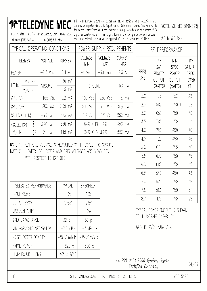 MEC5196_7915190.PDF Datasheet