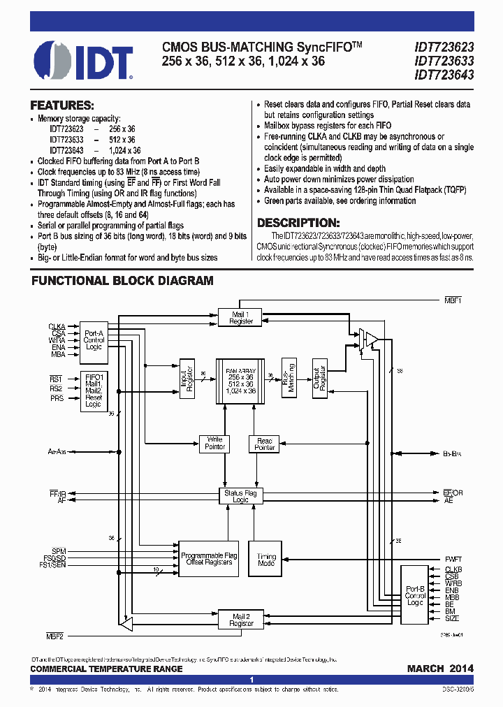 IDT723643_7915211.PDF Datasheet