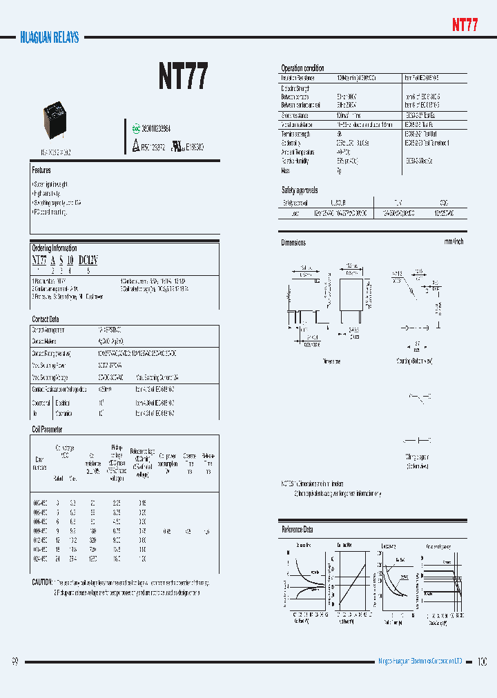 NT77_7919942.PDF Datasheet