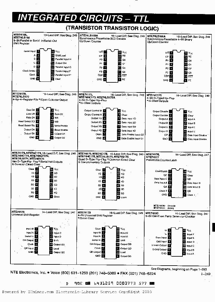 NTE74LS168A_7923405.PDF Datasheet