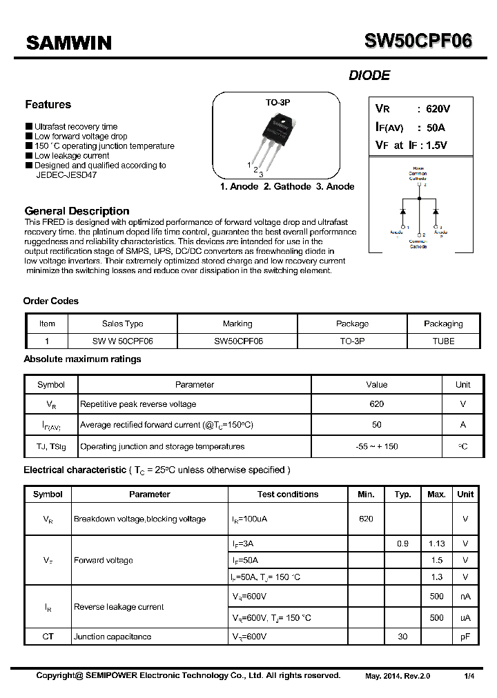 SW50CPF06_7923655.PDF Datasheet