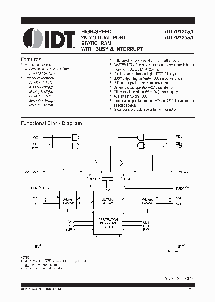 IDT70121_7923500.PDF Datasheet