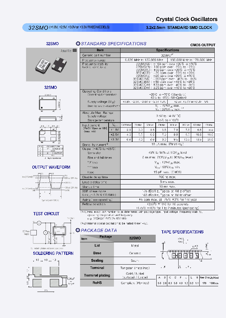 32SMOA_7926484.PDF Datasheet