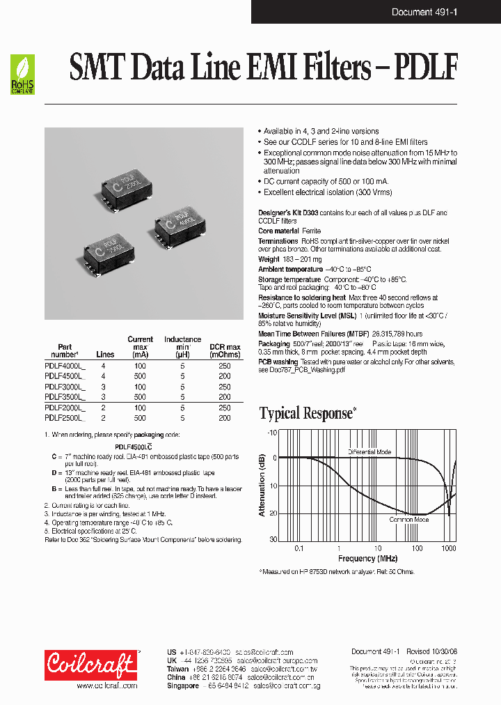 PDLF2000L_7926864.PDF Datasheet