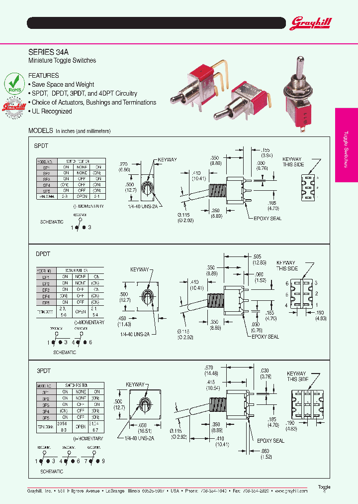 DP2_7926980.PDF Datasheet