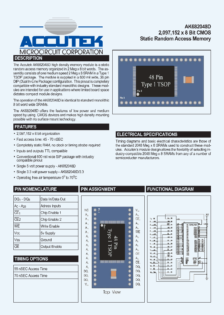 AK682048D_7926928.PDF Datasheet